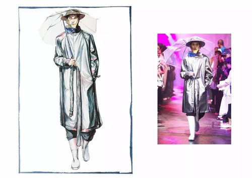 野生國際 寒假班 馬克筆 水彩手繪服裝效果圖綜合技法 精英課程,2期滿額,1期少量名額,預報從速